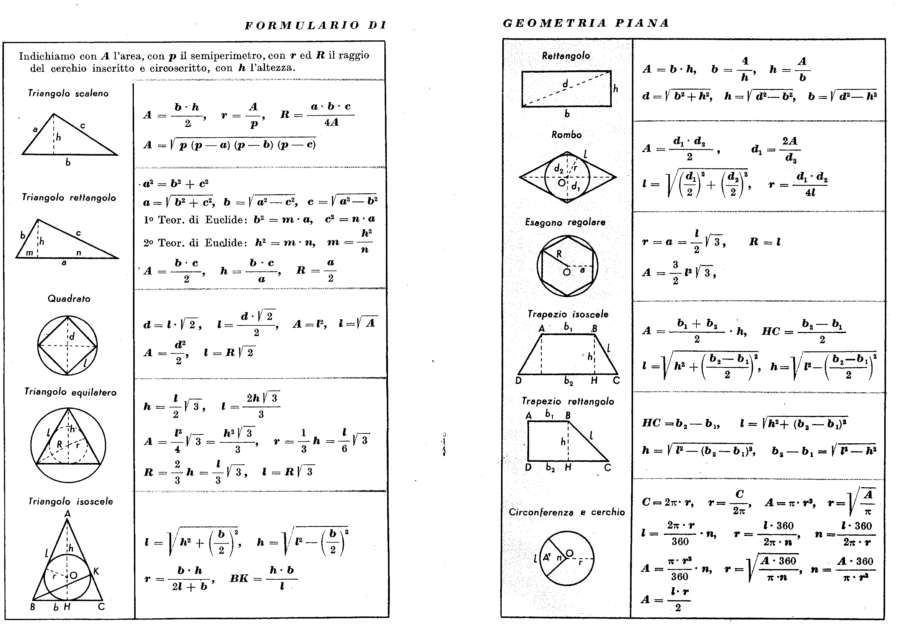 Formulario Di Geometria Solida E Piana