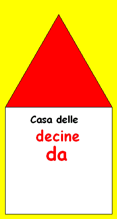 Casa delle decine