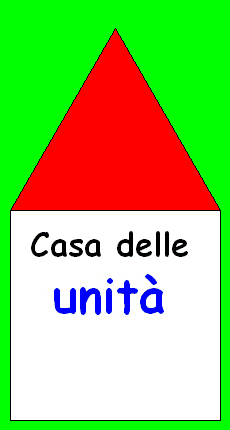 Casa delle unità