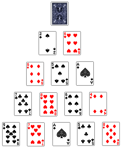 disposizione delle carte a piramide