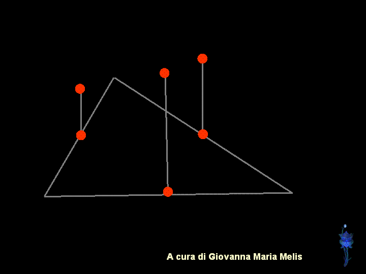 Si parte da ciascuno dei punti medi per costruire, in verticale, un segmento uguale alla met del lato, su cui  stato eretto