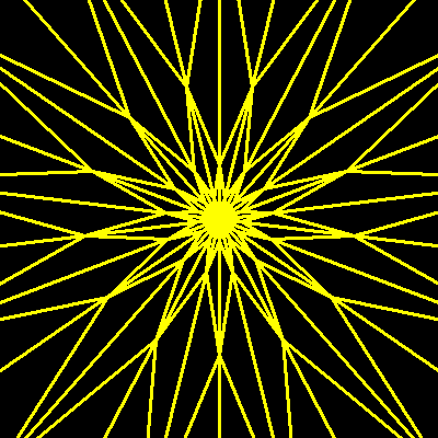 Diruptio vel eruptio